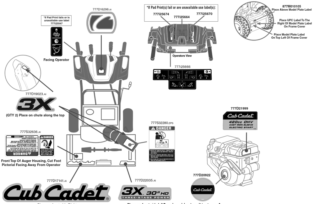 Label Map Diagram and Parts List for 3X30-INCHHD (31AH5EVW710)(2018) Cub Cadet Snow Blower